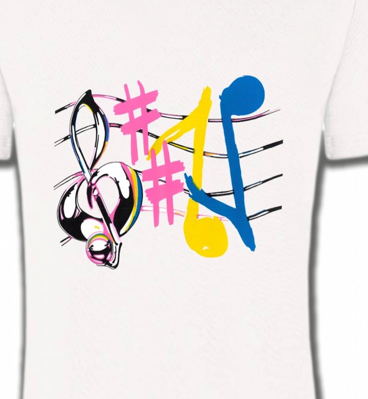 Notes de musique