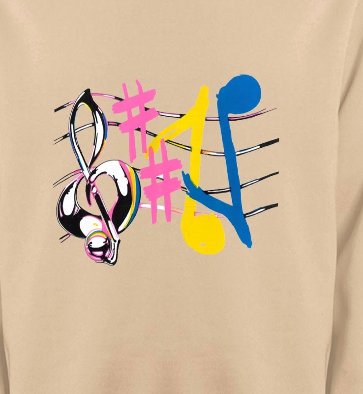 Notes de musique